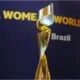 2027 Fifa Women's World Cup